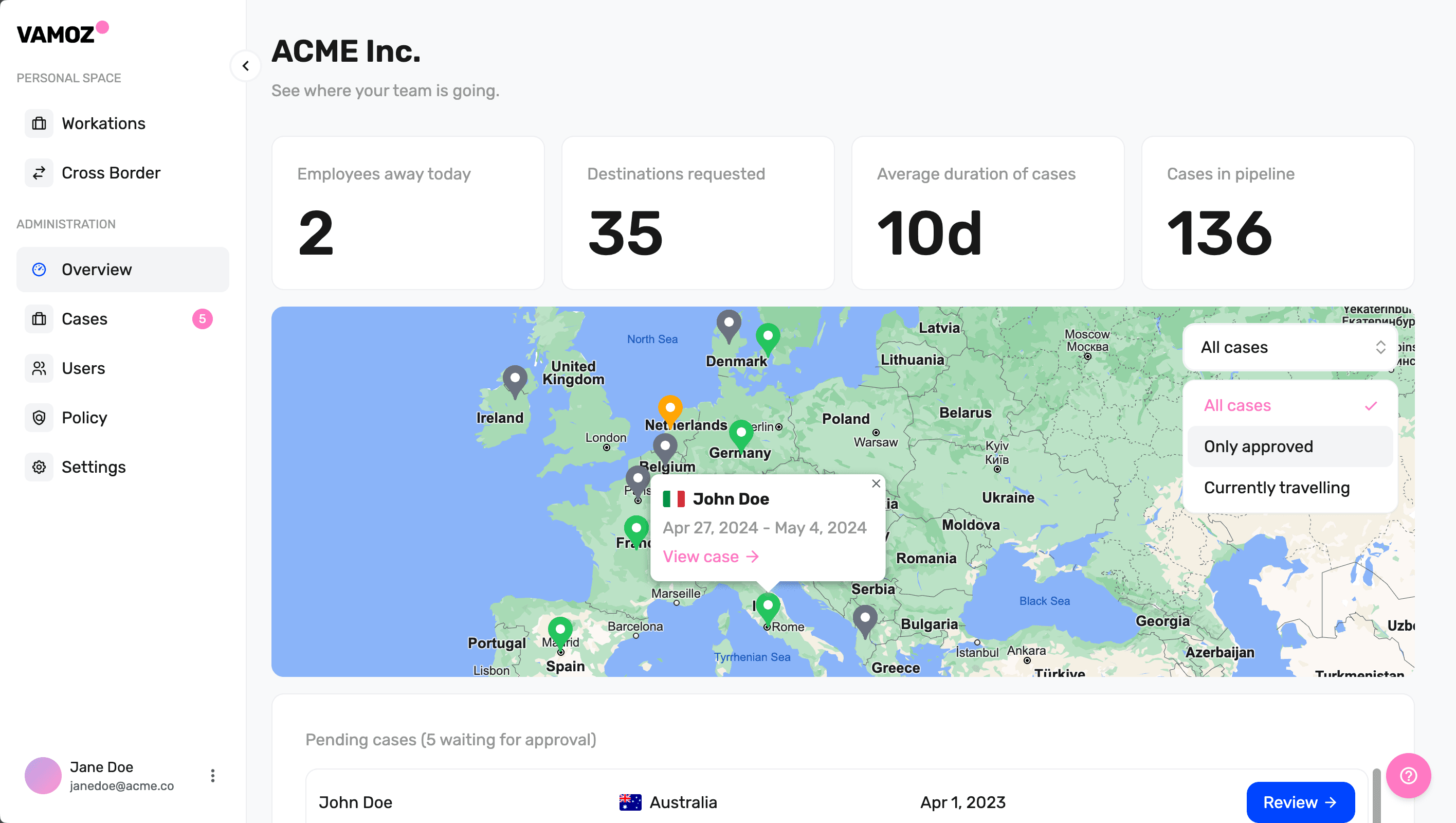 Preview of the Vamoz HR Dashboard